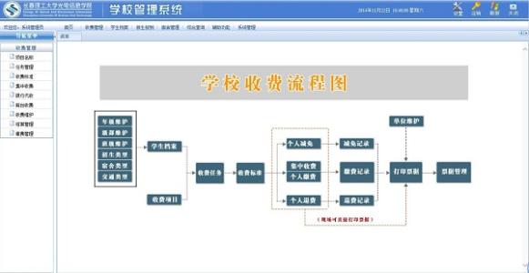 列表图片