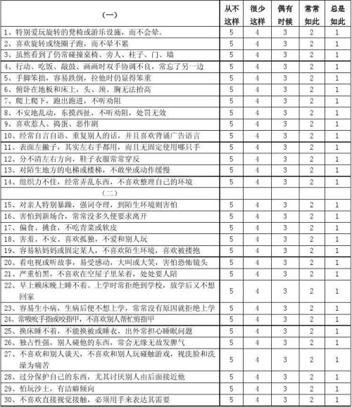 列表图片